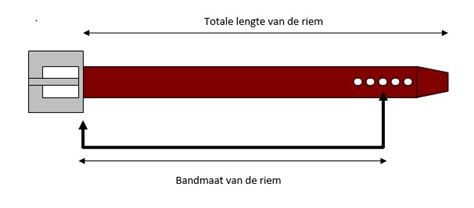 welke riemmaat heb ik.